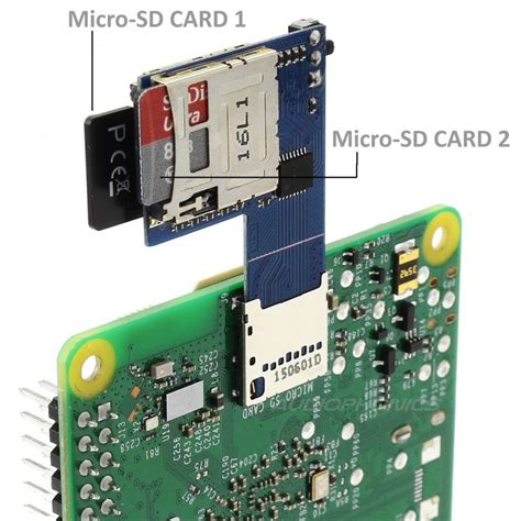 raspberry pi 3 smart card reader|memory card for Raspberry Pi.